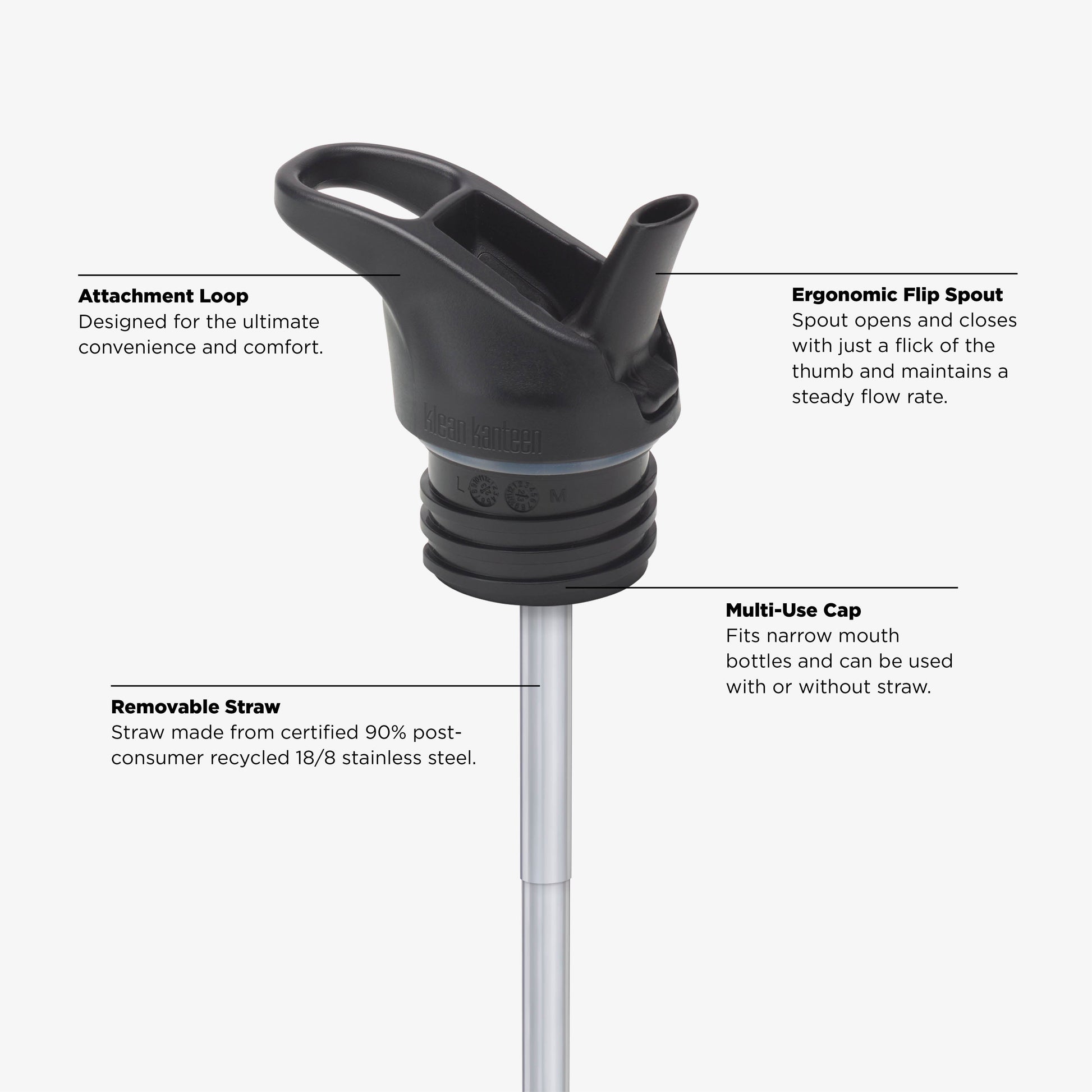 27oz-classic-with-flip-seal-sport-cap-x1 KCPPFSS_flip_seal_cap_acupuncture_diagram.jpg